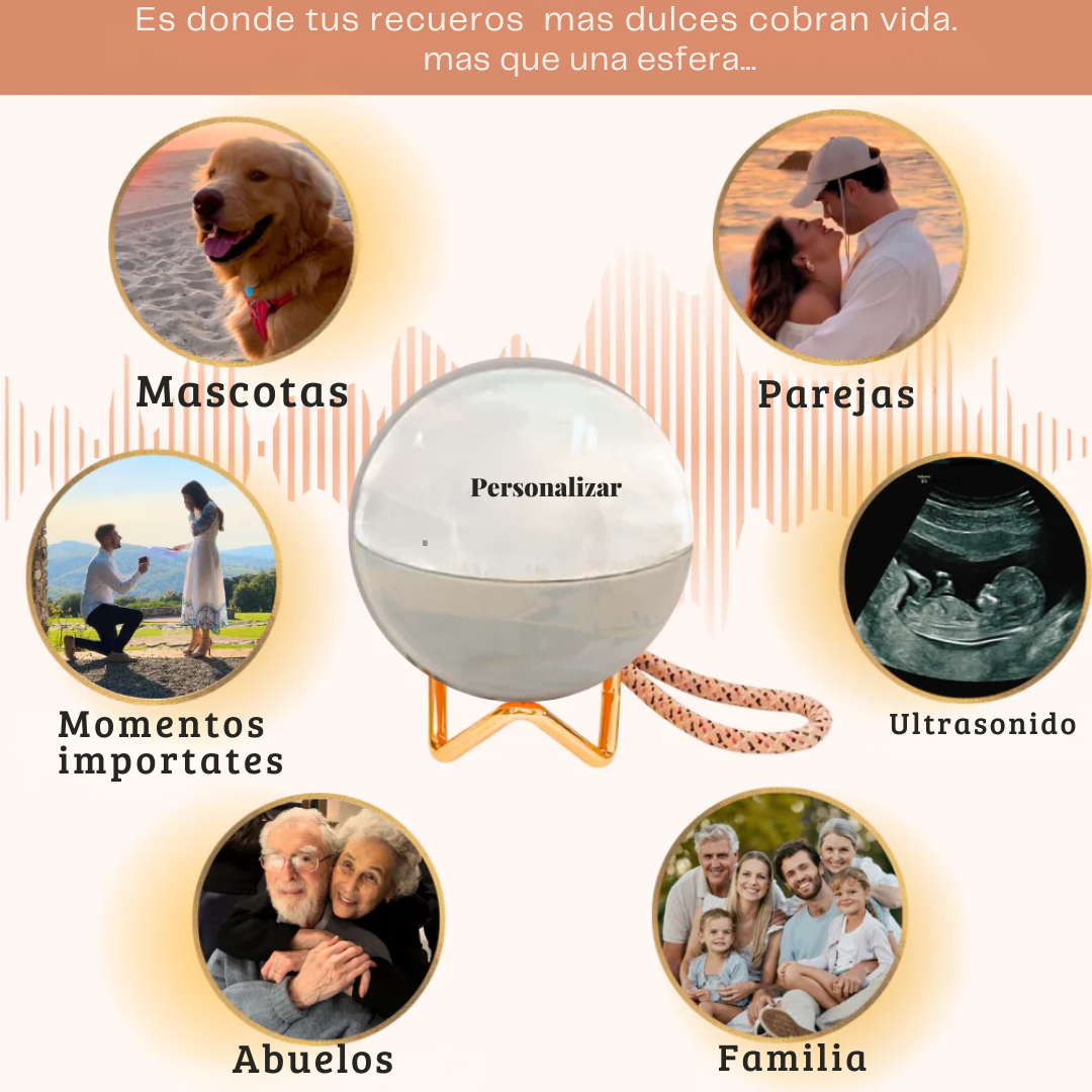 Esfera con memorias